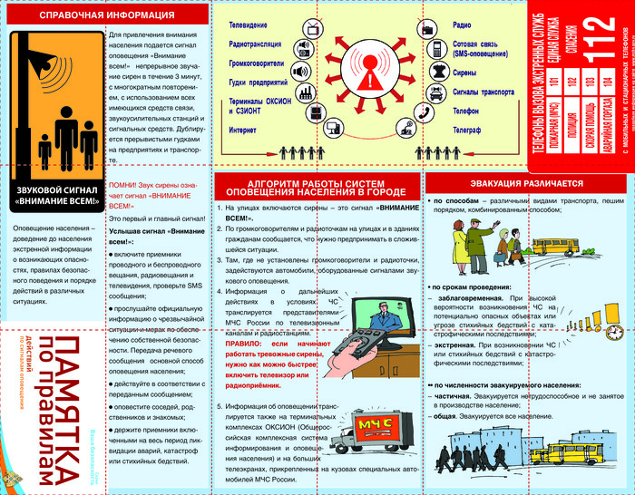 Памятка по правилам действий по сигналам оповещения.