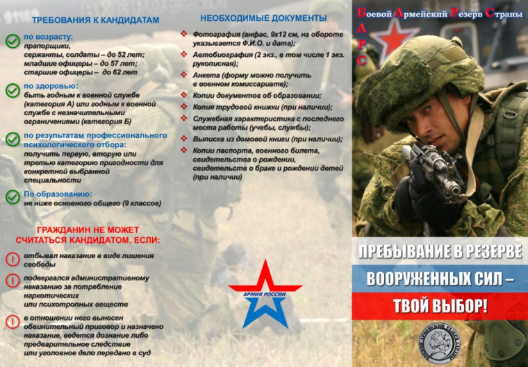 Пребывание в резерве вооруженных сил - твой выбор!. Пребывание в резерве вооруженных сил - твой выбор!.