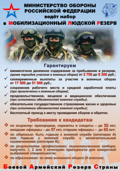 Ведется набор в мобилизационный людской резерв. Ведется набор в мобилизационный людской резерв.