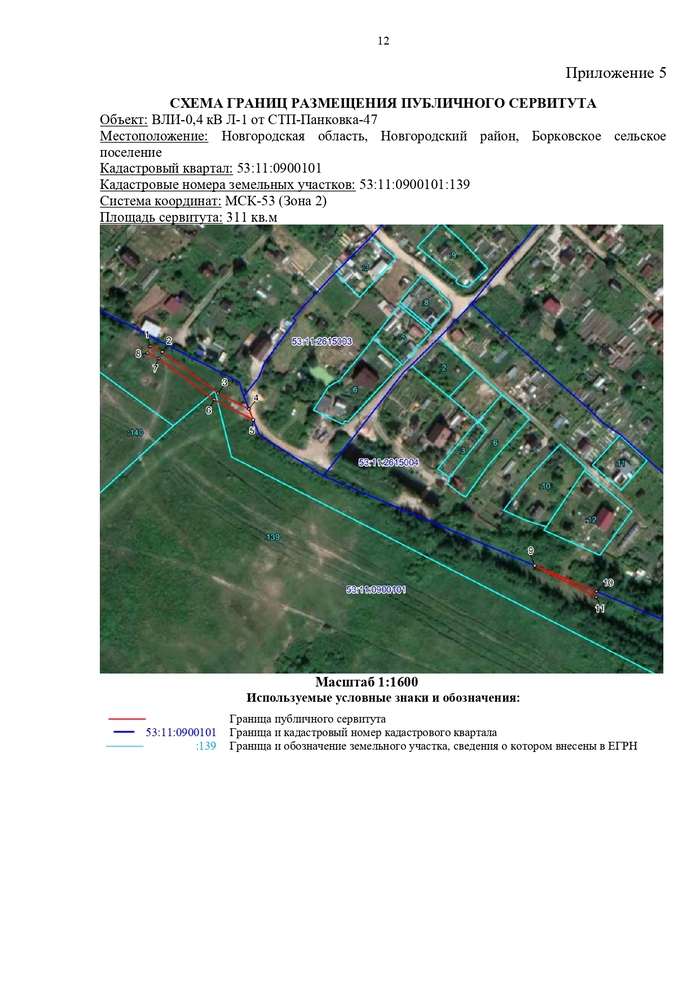 СООБЩЕНИЕ О ВОЗМОЖНОМ УСТАНОВЛЕНИИ ПУБЛИЧНЫХ СЕРВИТУТОВ