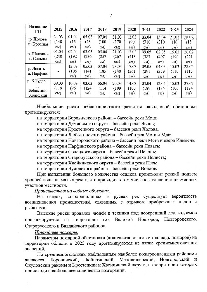 Долгосрочный прогноз ЧС природного, техногенного и биолого-социального характера на 2025 год