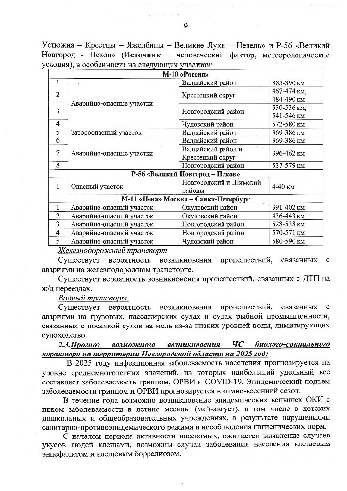 Долгосрочный прогноз ЧС природного, техногенного и биолого-социального характера на 2025 год